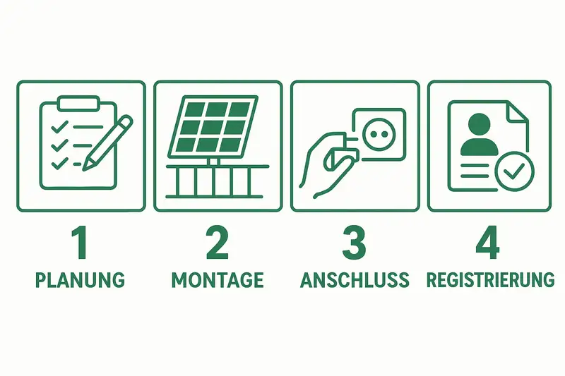 Passi Installazione Impianto Fotovoltaico da Balcone